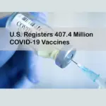 U.S. Registers 407.4 Million COVID-19 Vaccines
