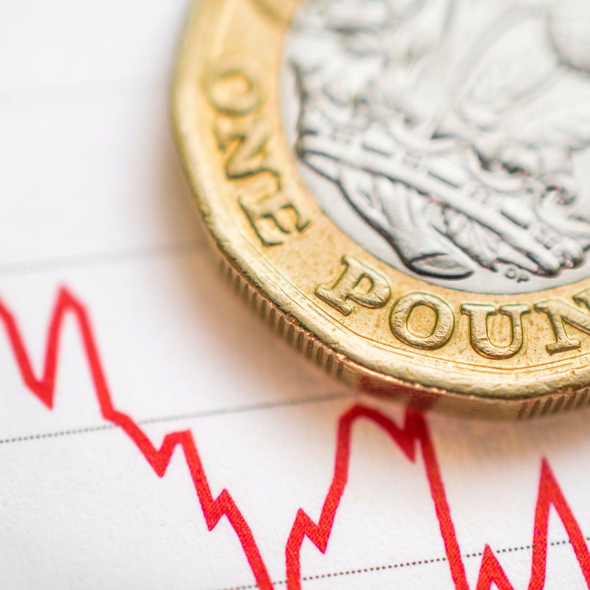 Pound Slip and BoE Rate Decision