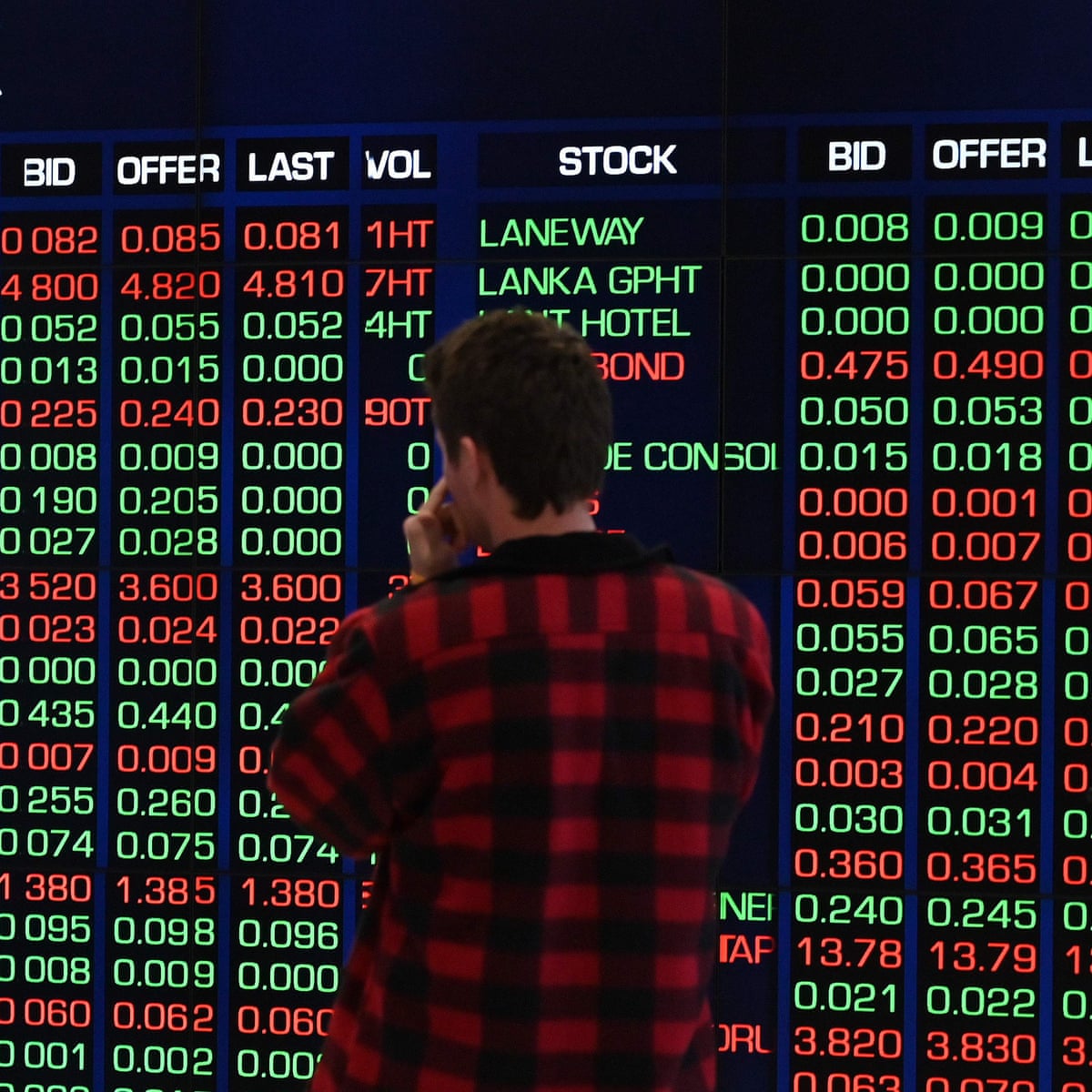 Australia Stock Market Finishes Down